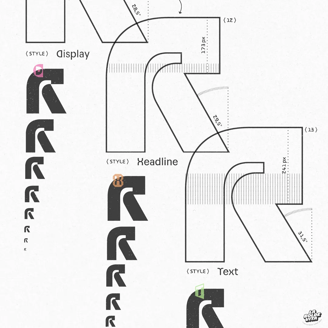 a schematic overview of the three subfamilies of Reversa, shown by examining the distinct letter "R" with details and notes