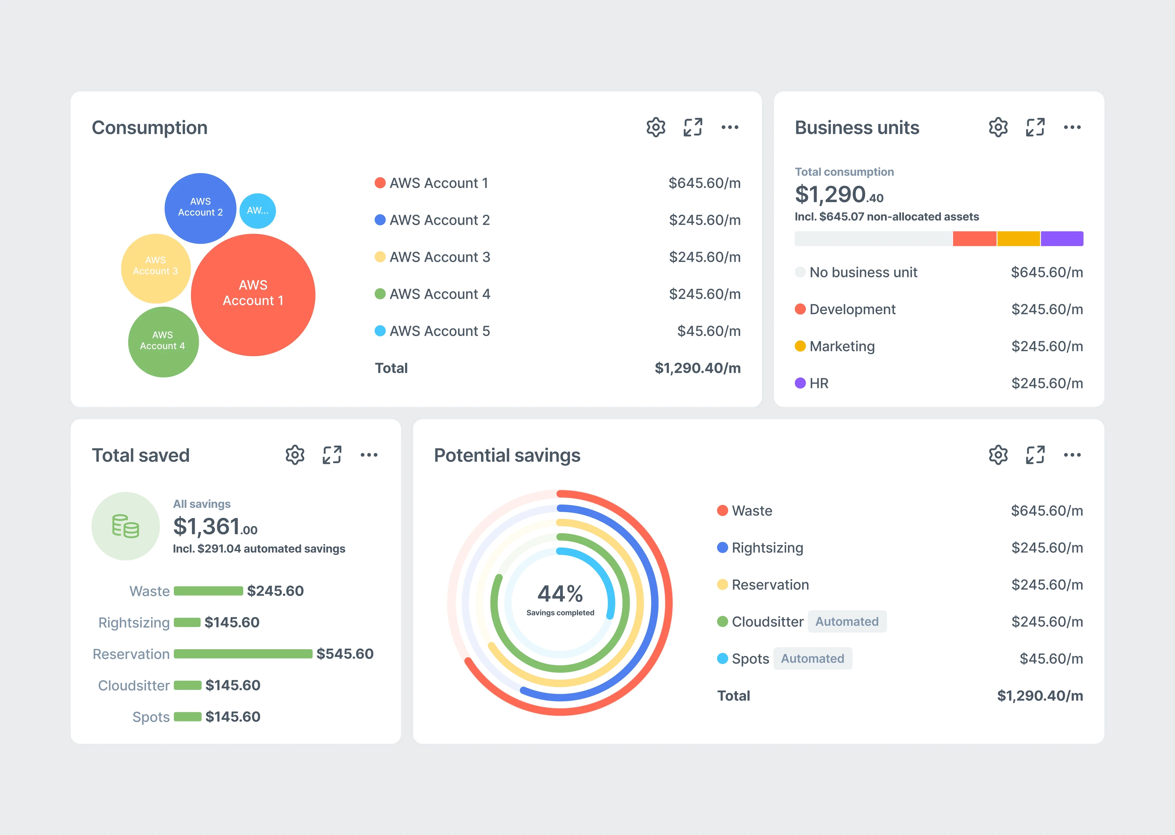 Image of a Laptop on top of an eletronic device