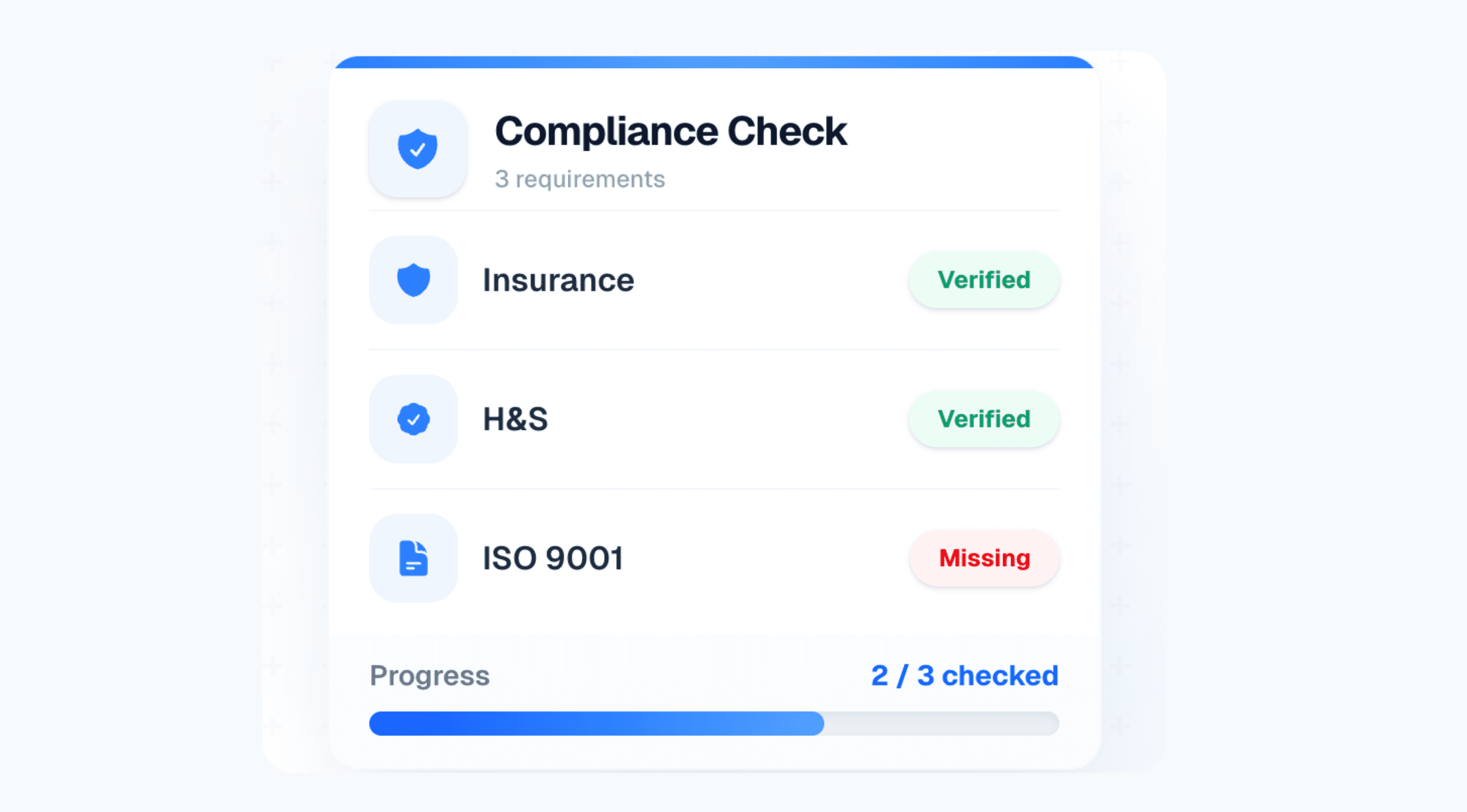 AI suggesting actions like "Optimize onboarding flow" and "Raise pricing tier" based on user data.