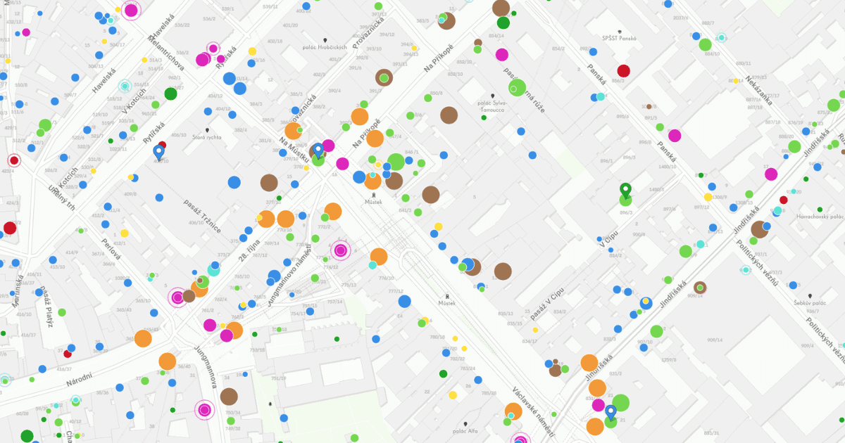 How to get the most out of Point of Interest data for Location Analysis