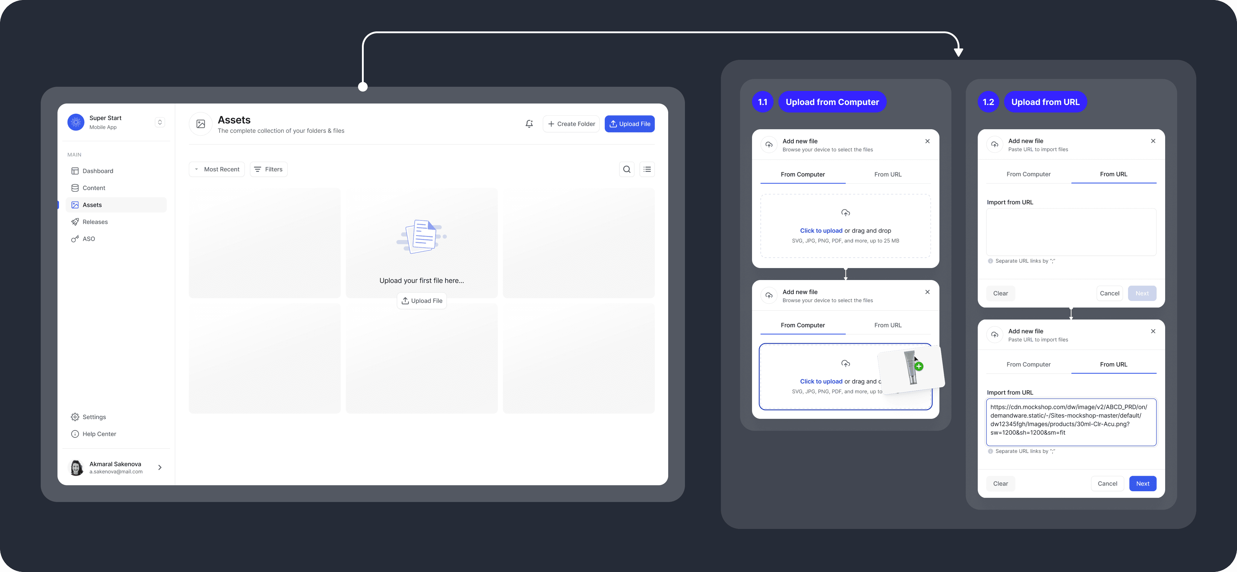 A UI flow diagram illustrating two methods for adding assets to the dashboard
