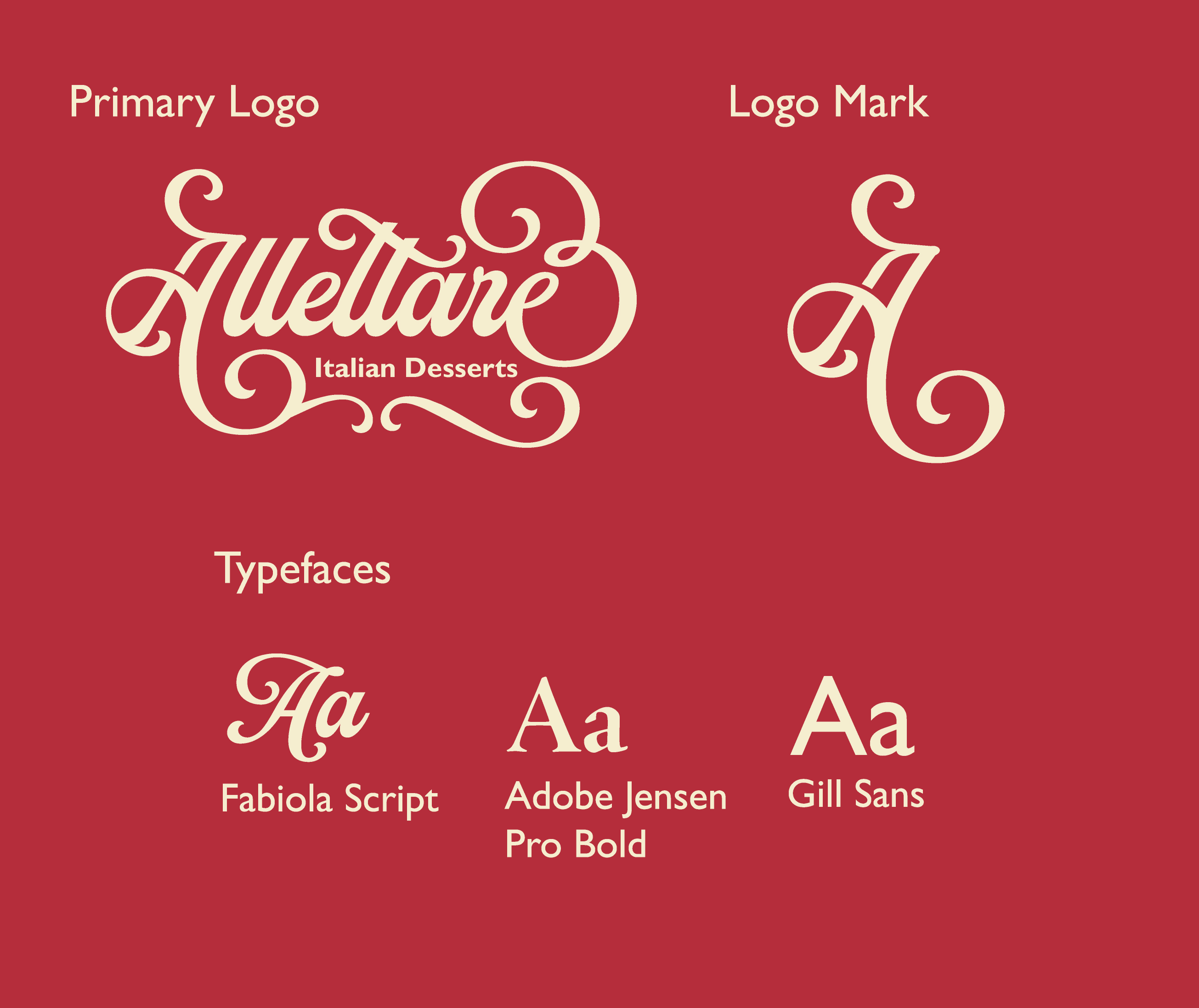 Alletare style guide