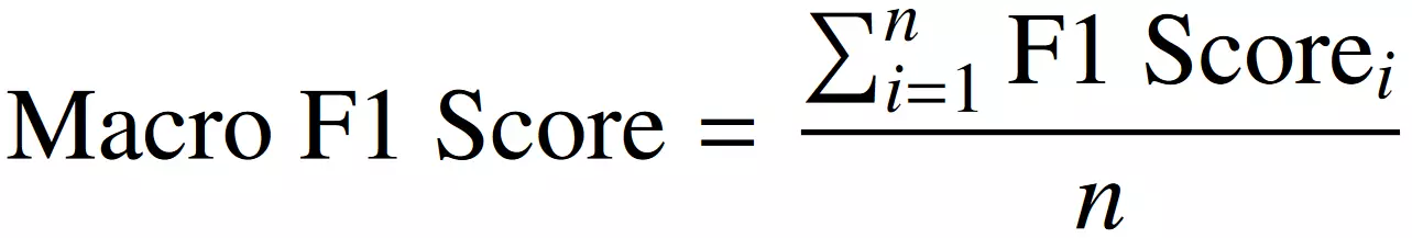 macro f1 score equation