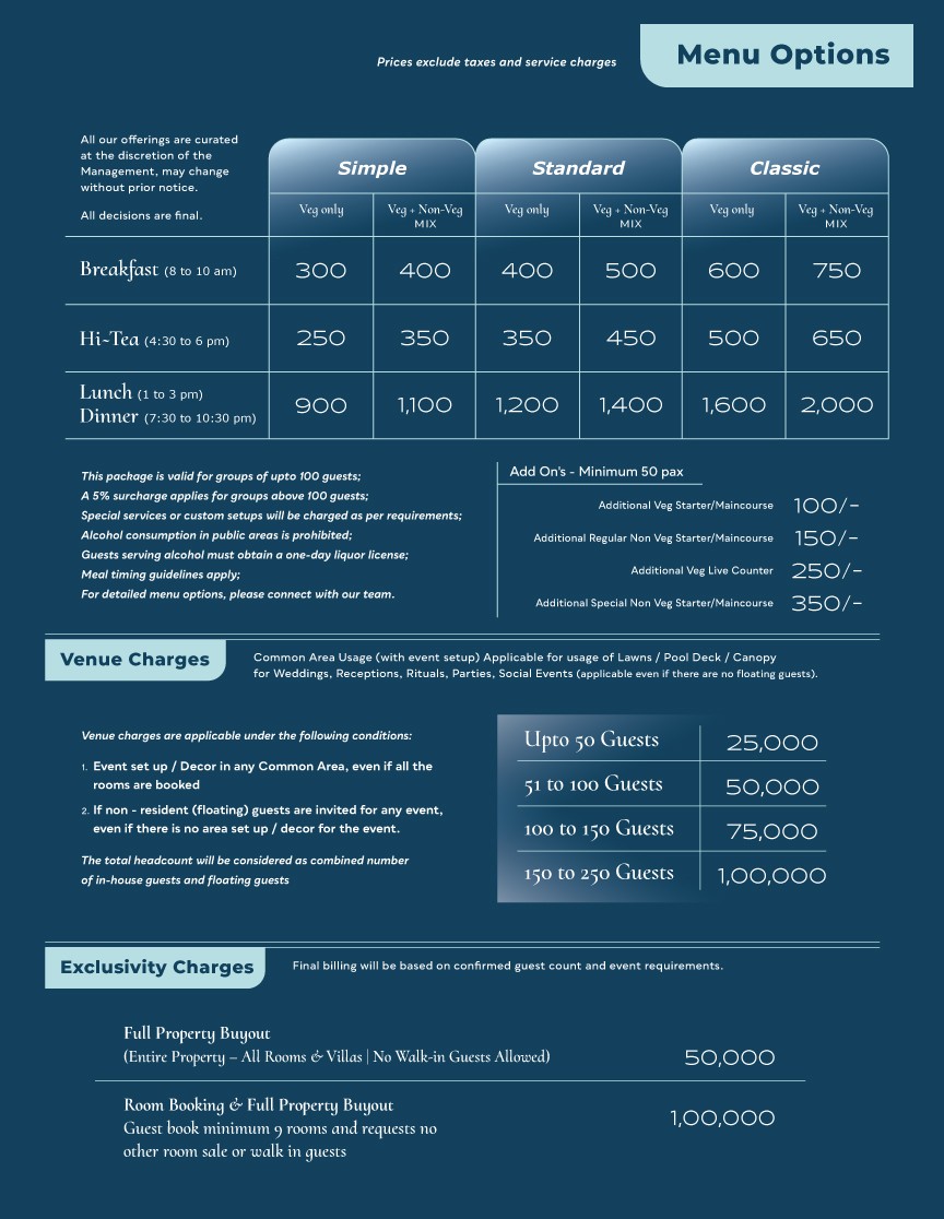 tariff of stay at the lighthouse inn by the sea in uttan beach