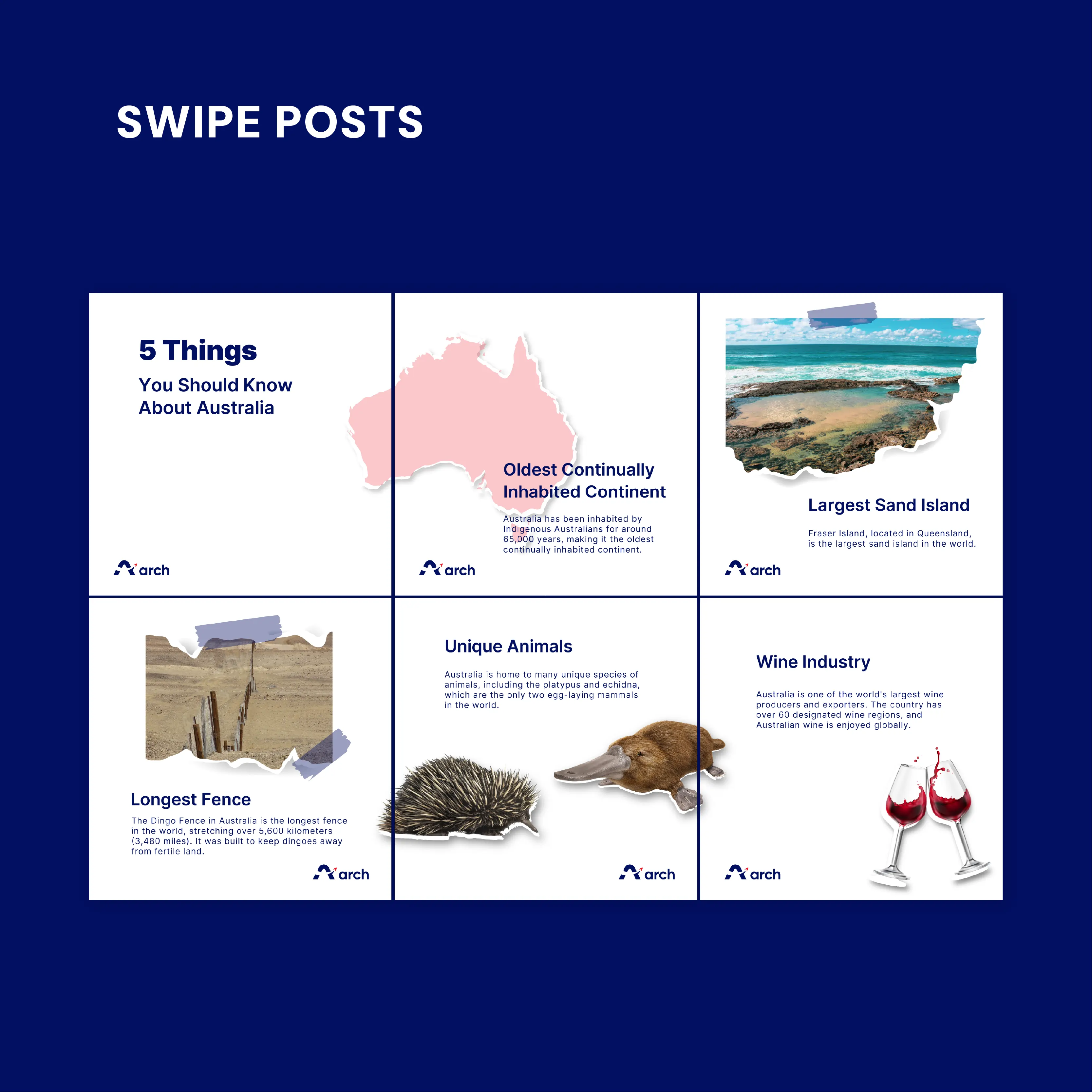 Swipe posts for Arch Migration