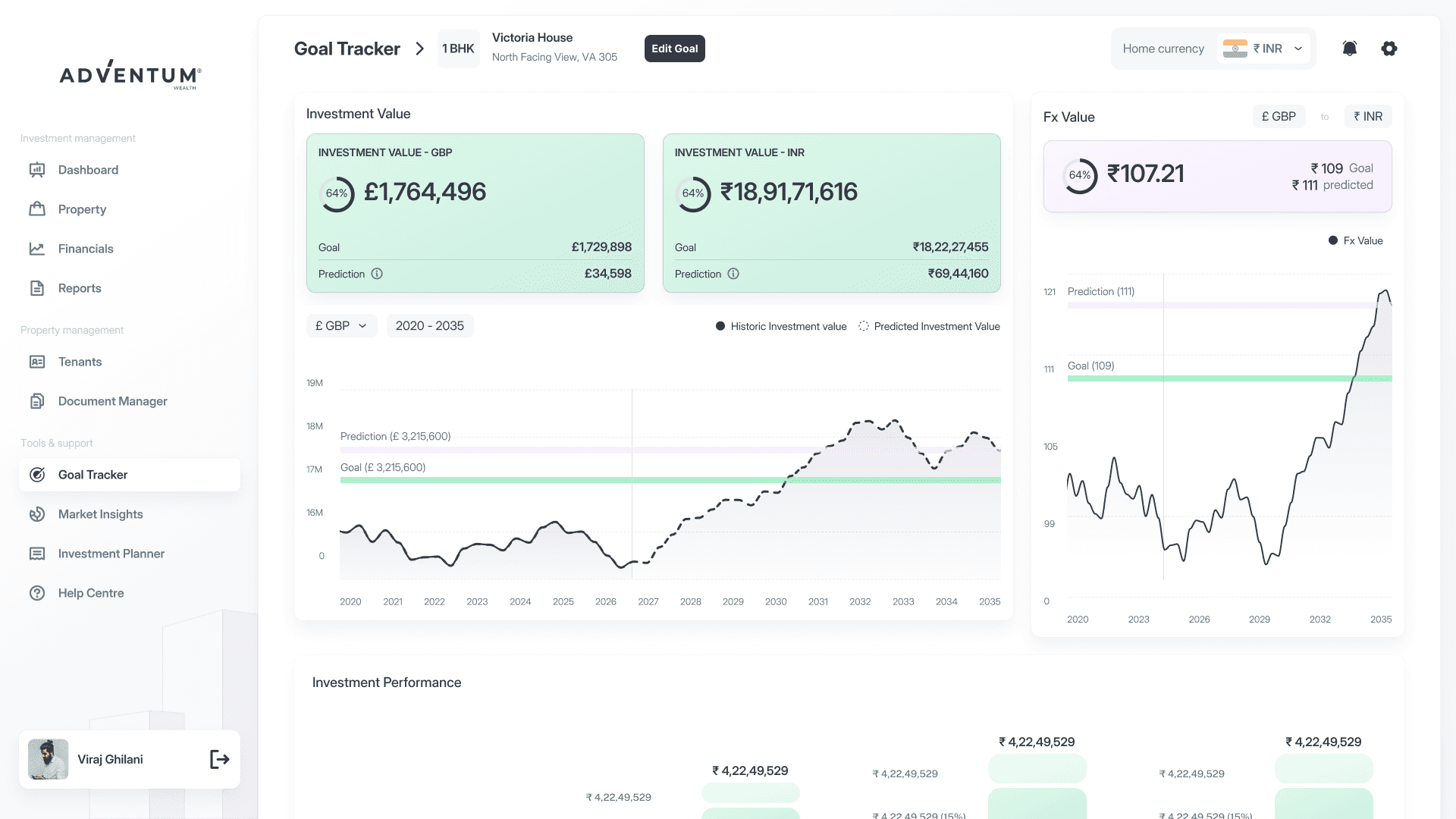 A mockup of Adventum Dashboard