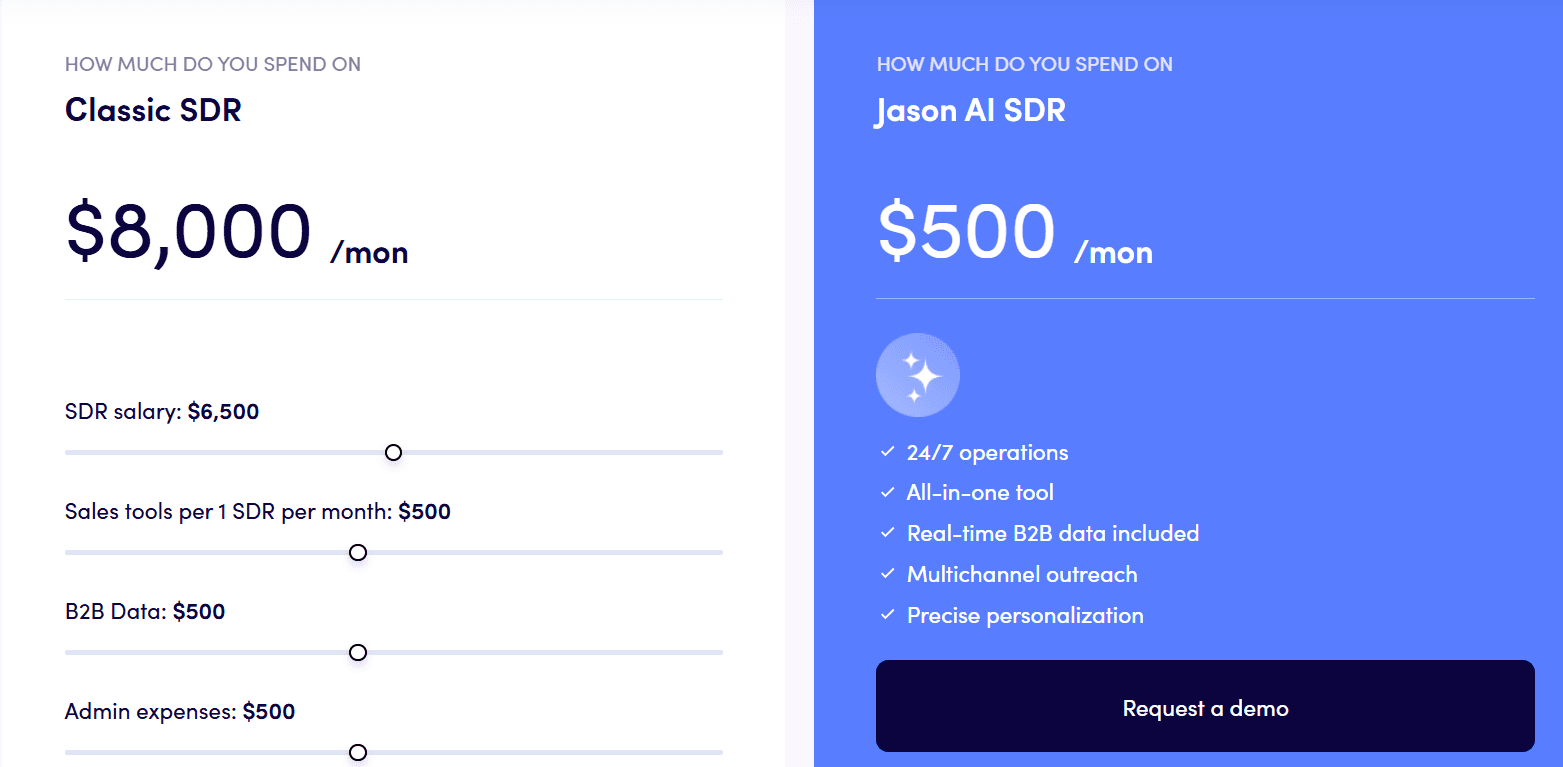 Jason AI pricing