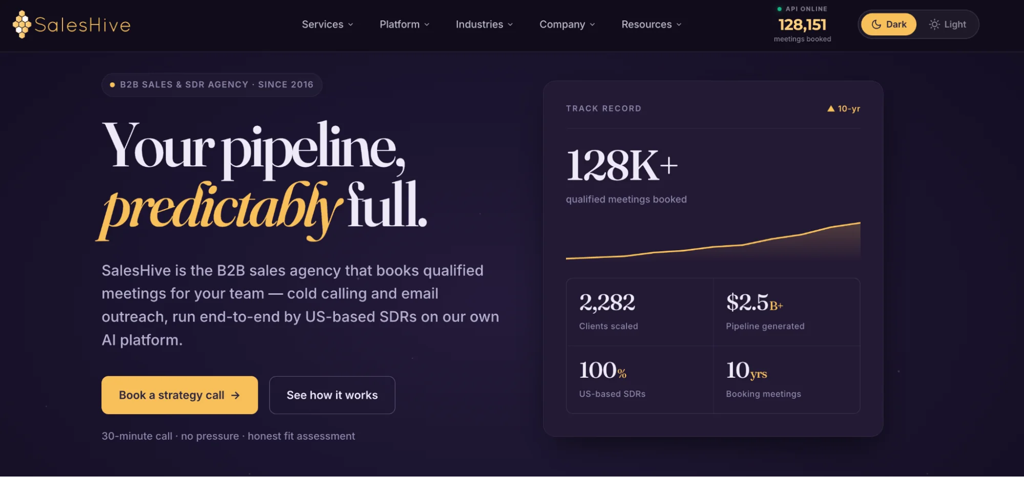 SalesHive homepage: multi-channel campaigns across email, LinkedIn, and cold calling and alternative to pearl lement leads