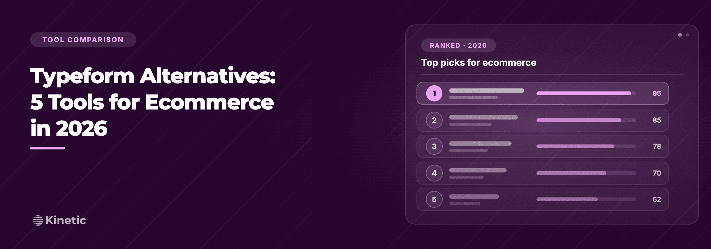 Hero Image: Embedding Klaviyo Surveys