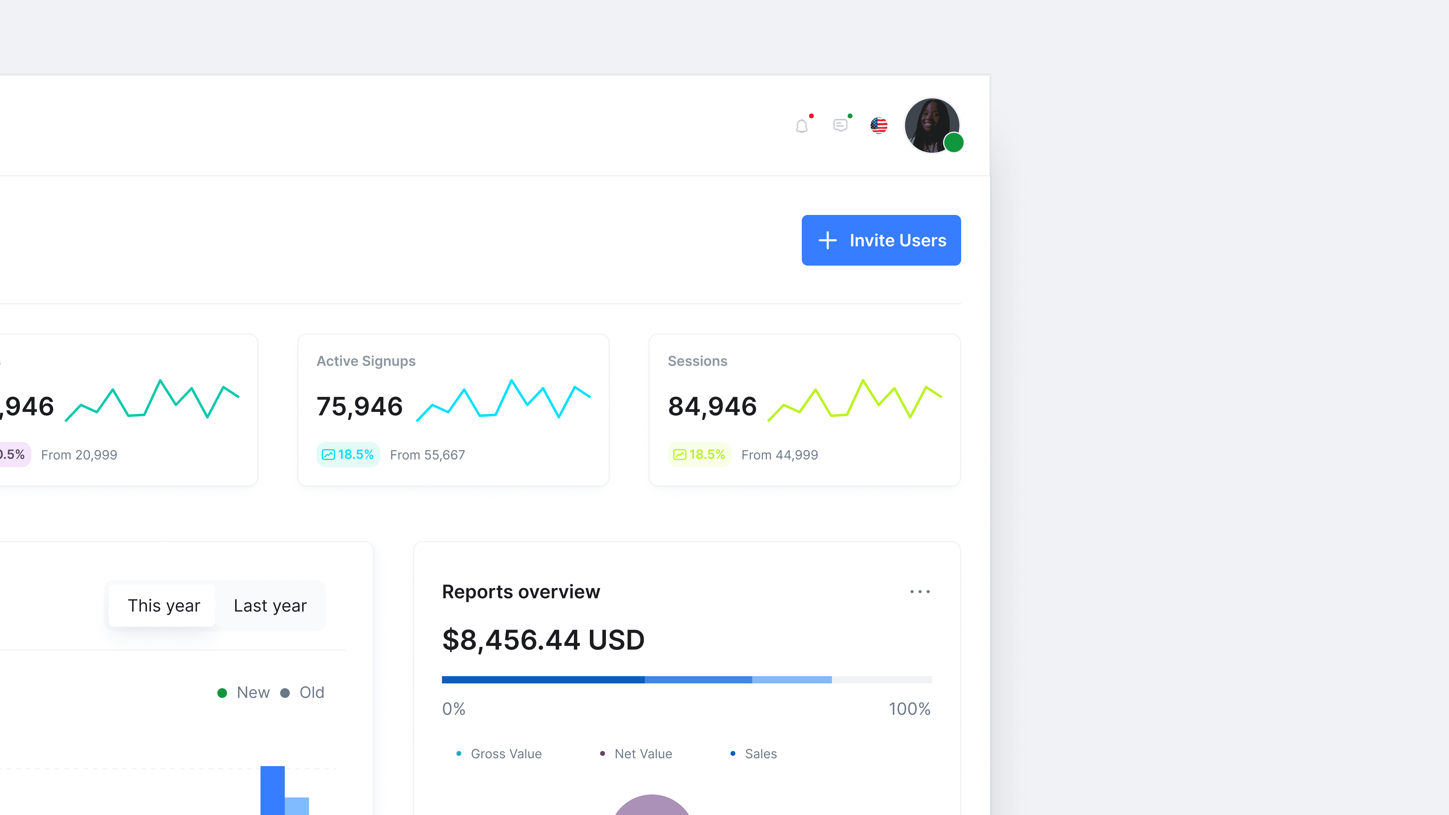Saas dashboard