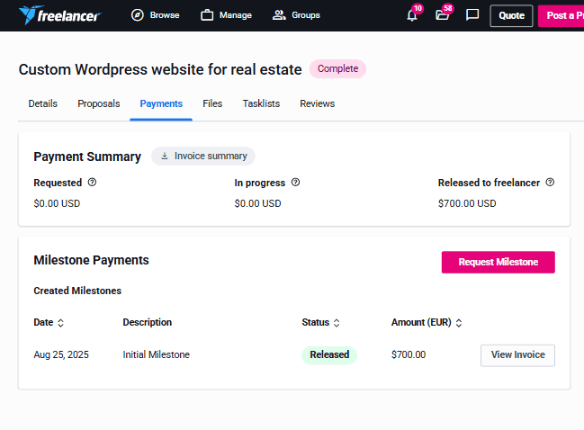 Sandro Tavares data graph: Jan-Sep. July value