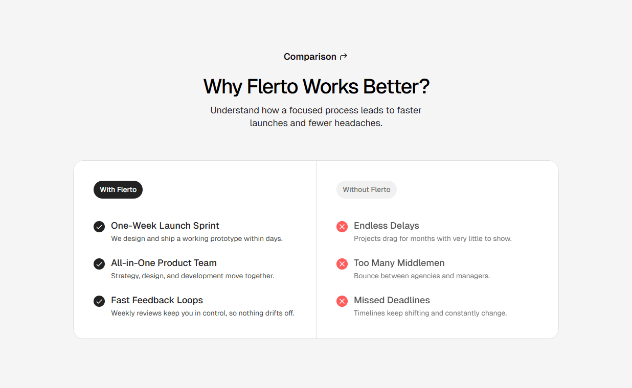 Framer Comparison Component