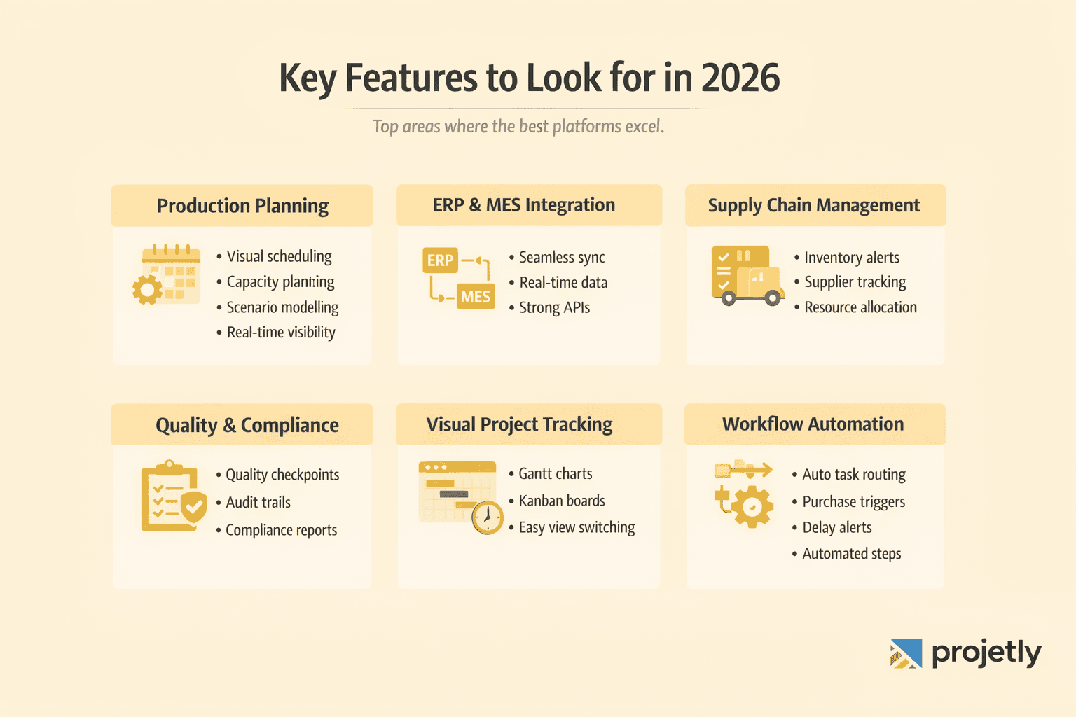 Key Features to Look for in 2026