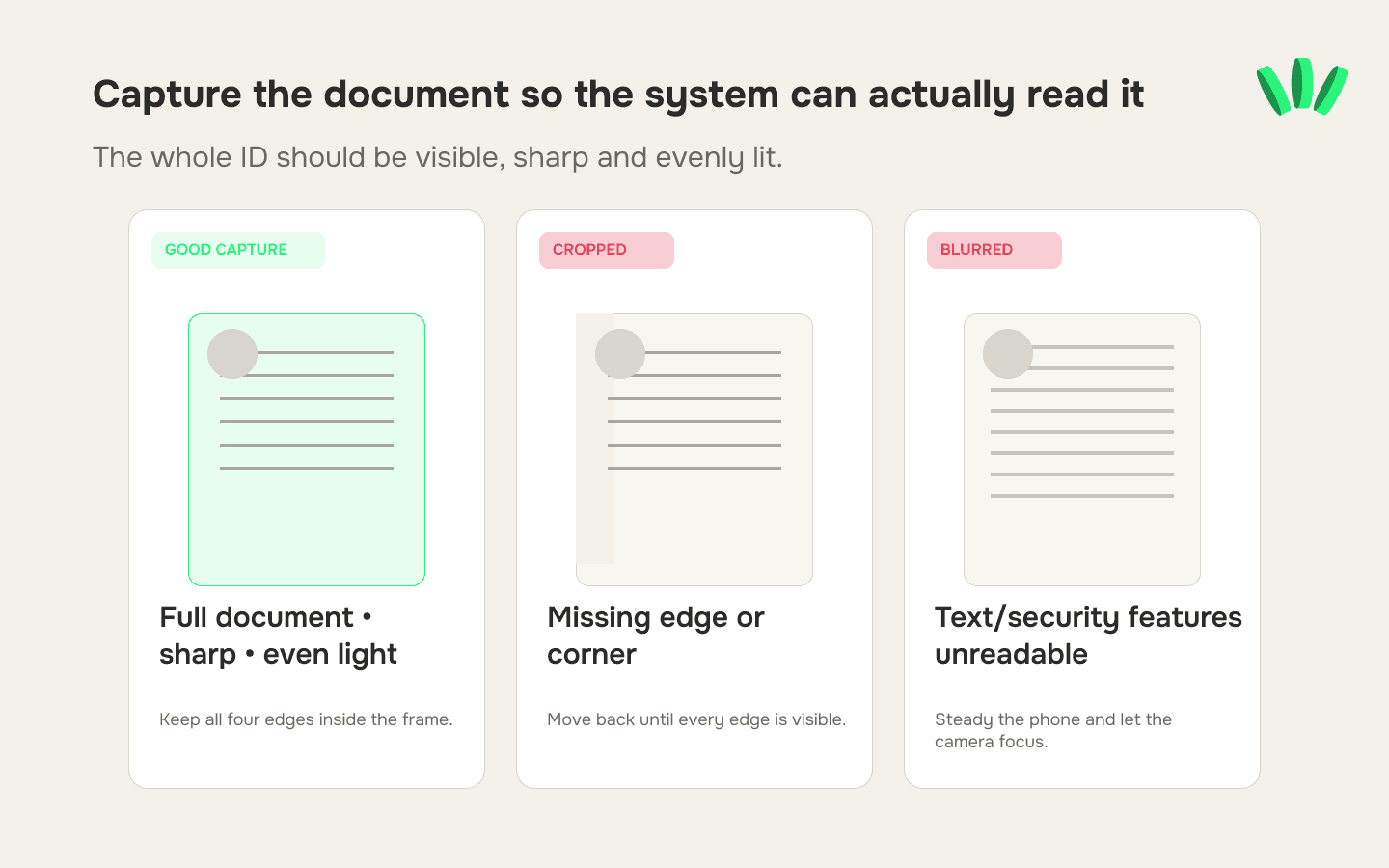 How to capture an ID for verification with the full document visible, sharp and uncropped