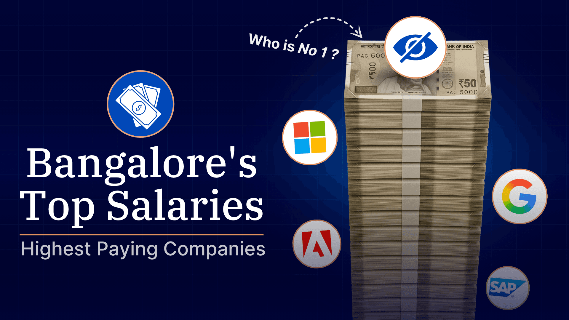 Top 25 Highest Paying Companies in Bangalore