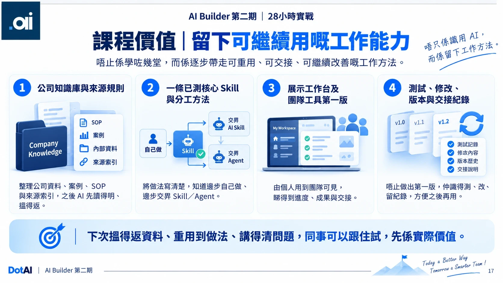 課程價值係下一次可以繼續用嘅工作能力。