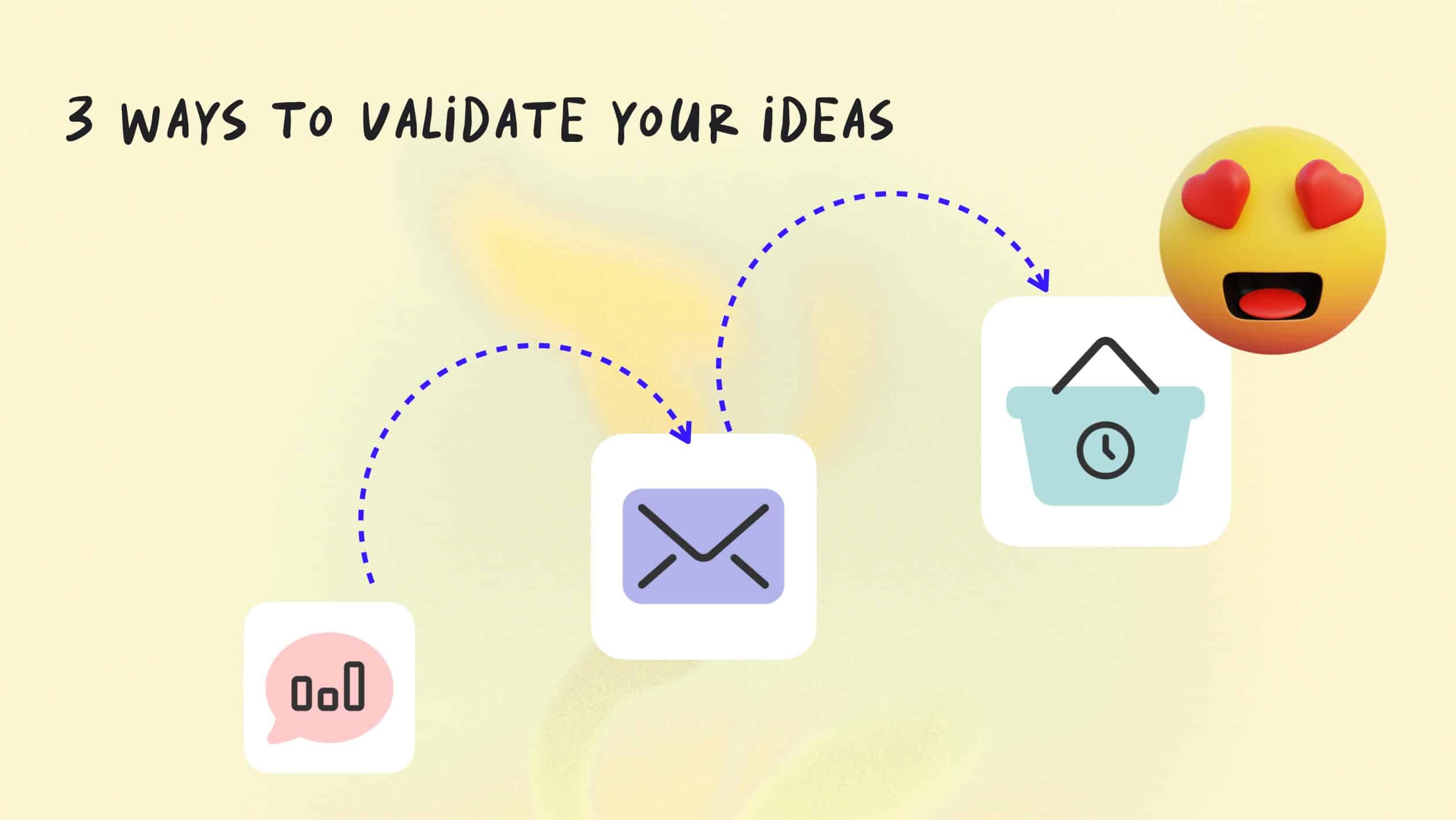 Product Validation 3 Stages