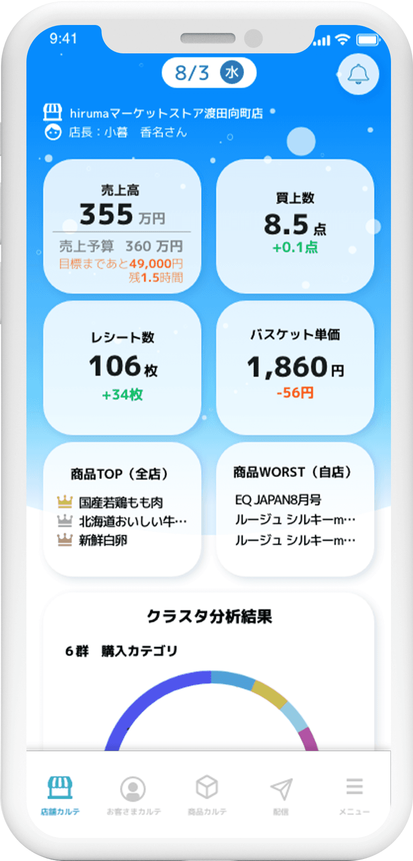 mobiledmp screen features example