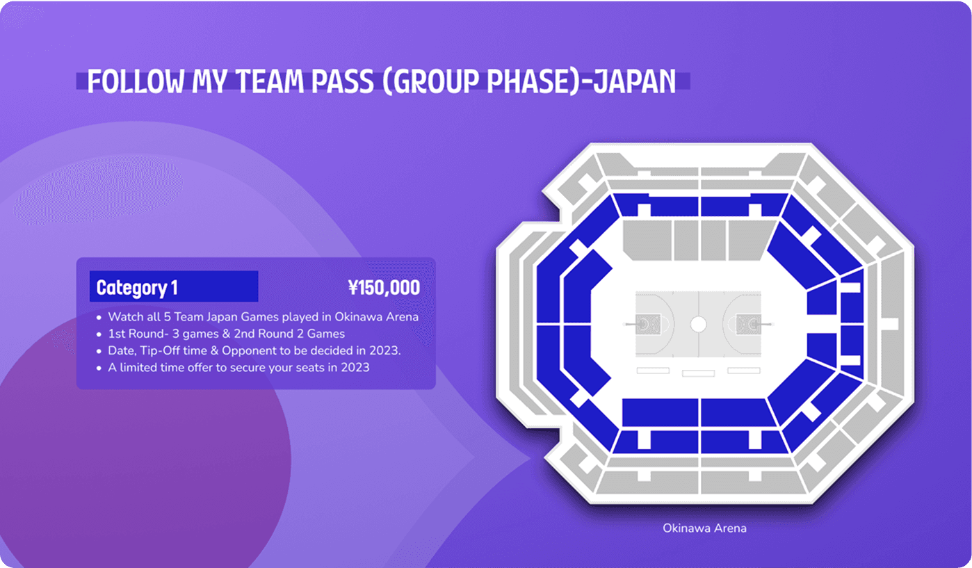 Areana map UI screenshot for Japan