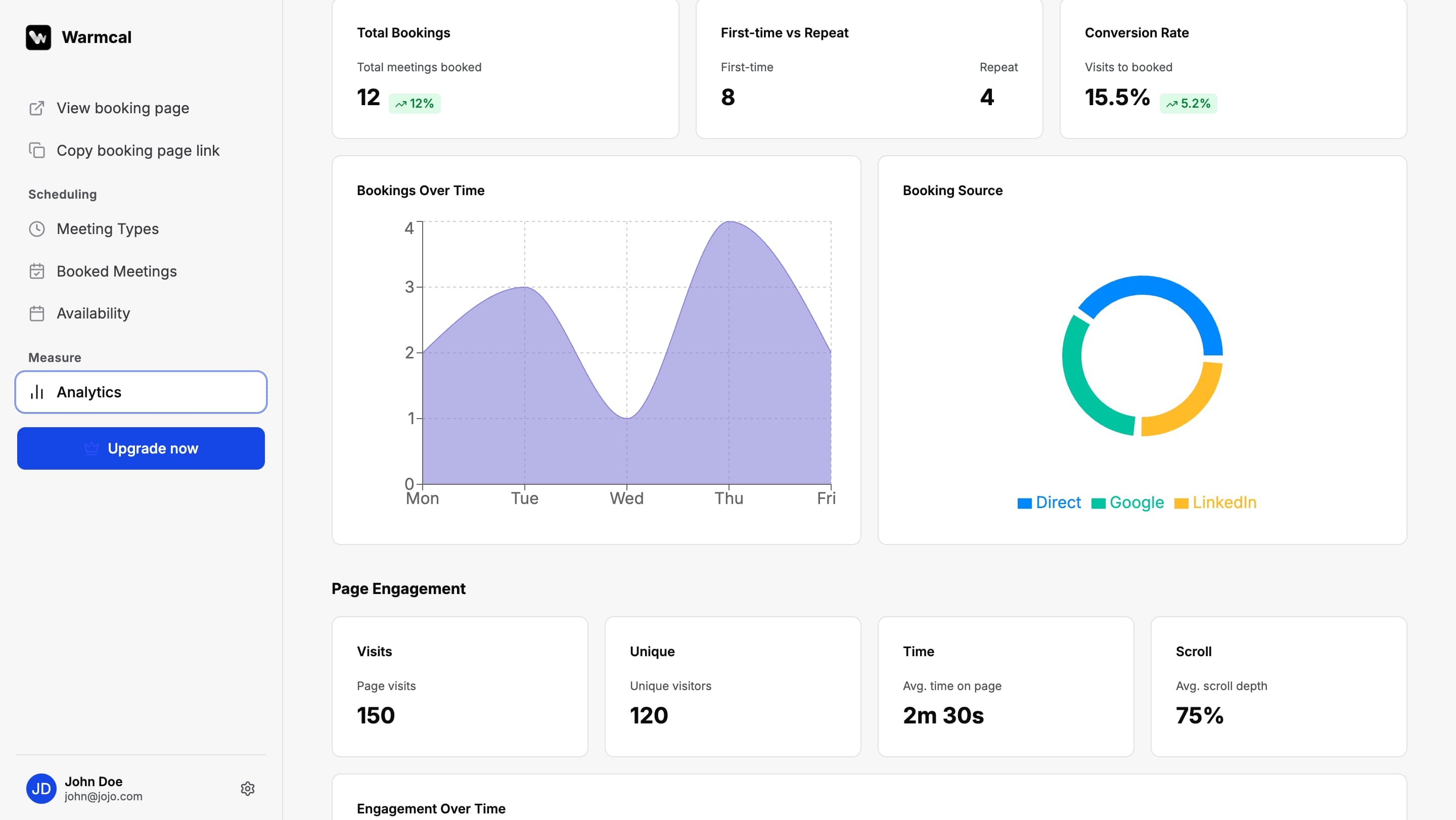 Warmcal analytics dashboard showing booking performance and scheduling insights