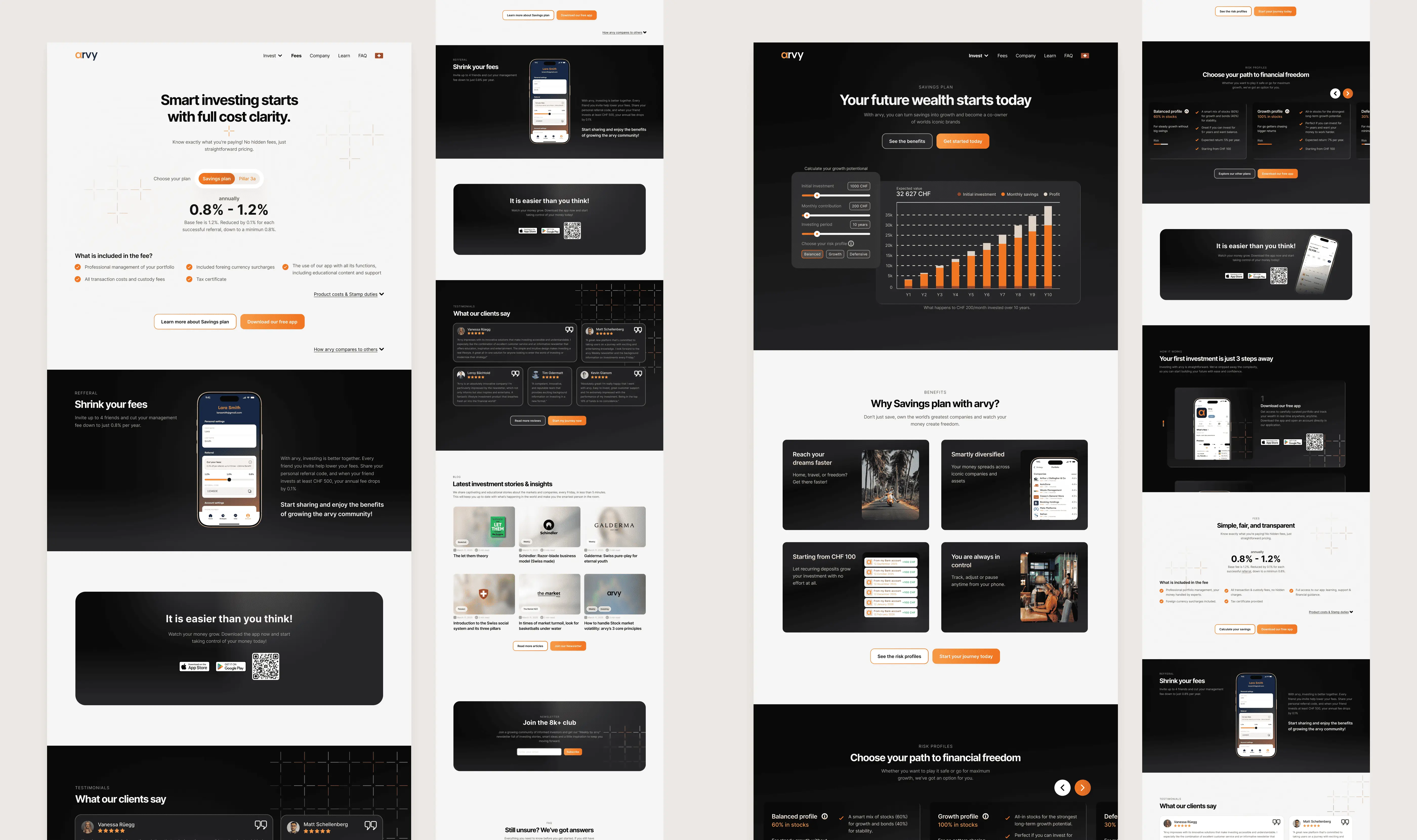 Website redesign for arvy, Cro design