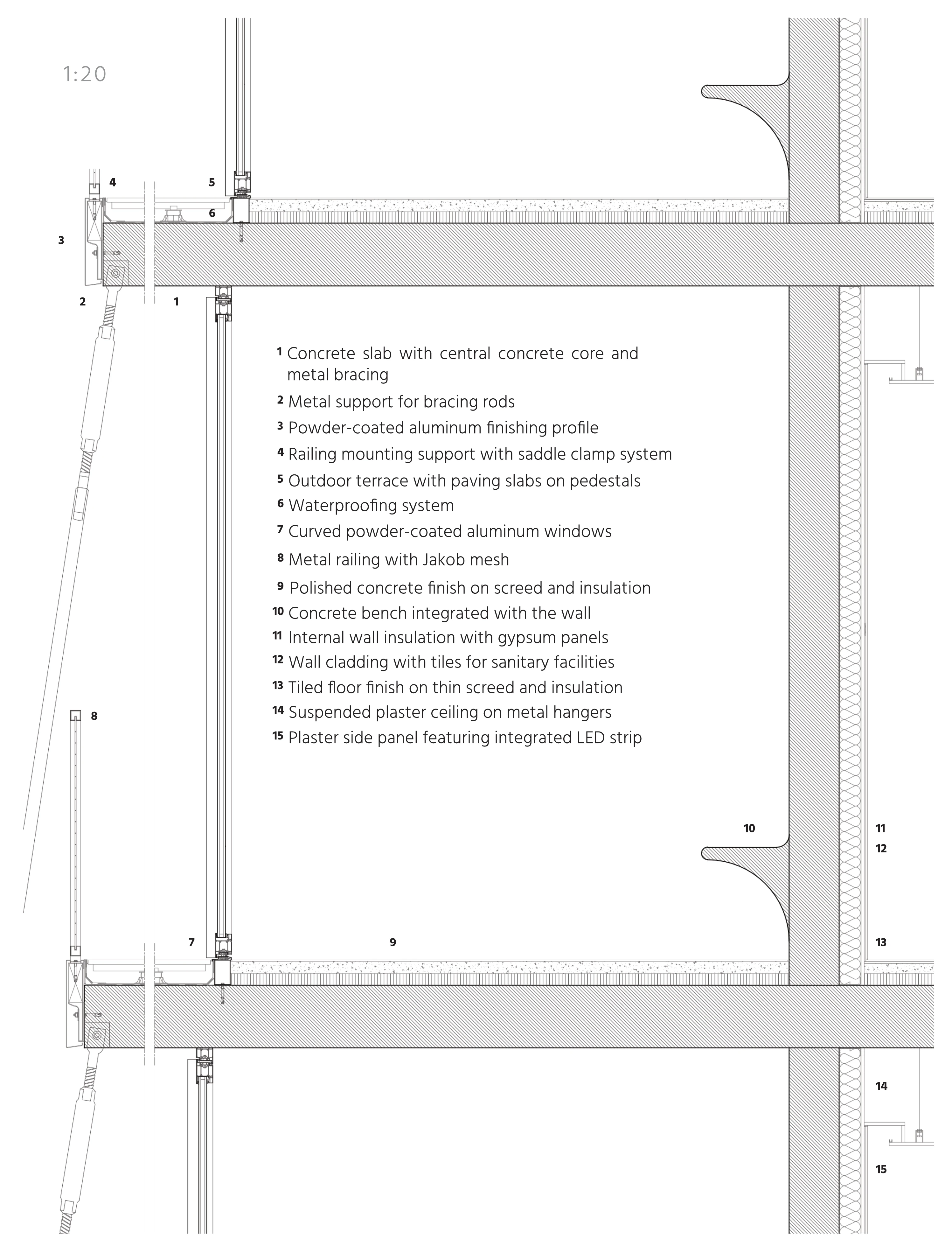 The bistphere plan detail