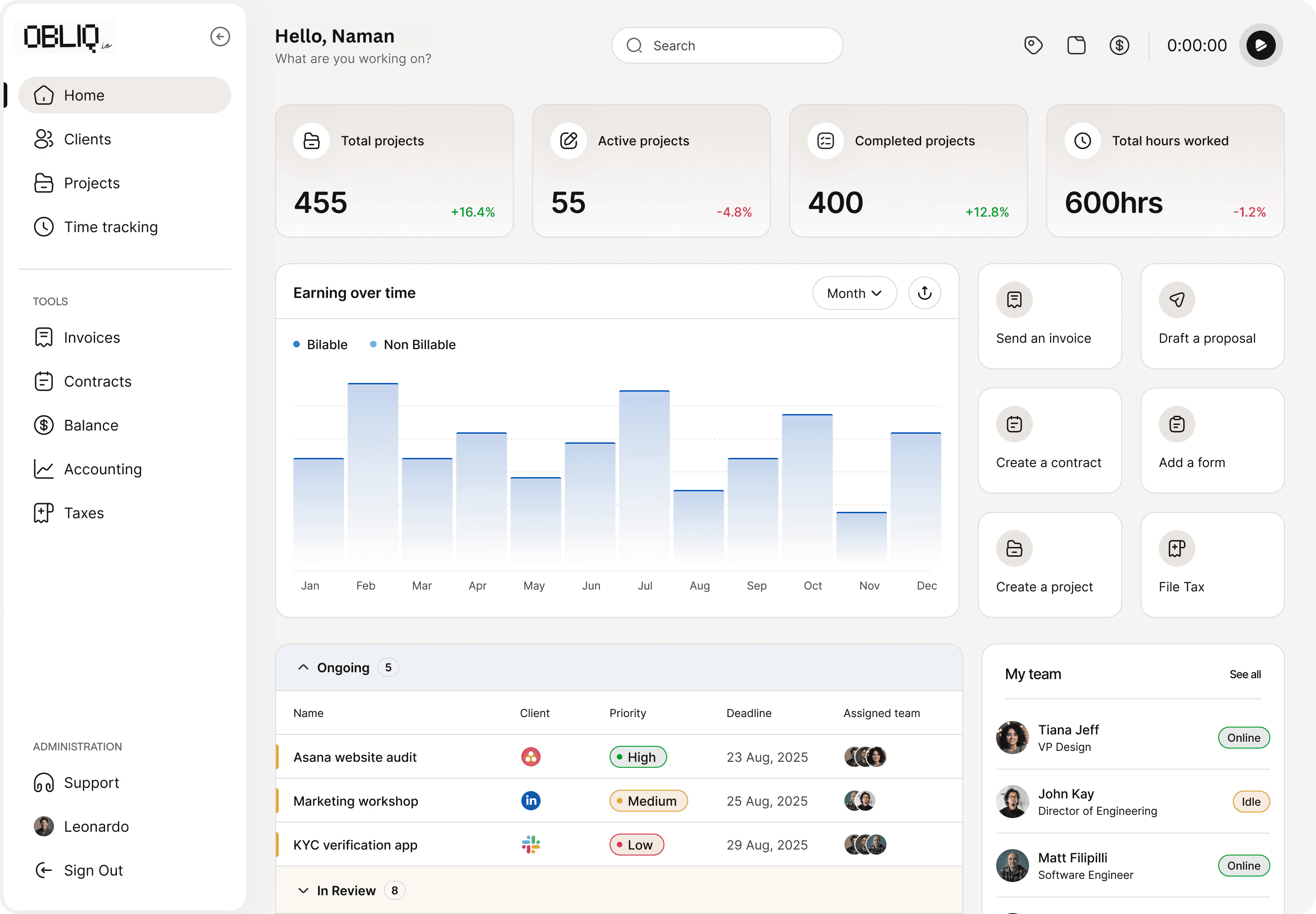 An image of Dreelio's dashboard