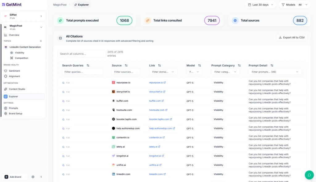 GetMint's explorer, listing all of the source URLs and executed prompts.
