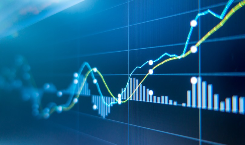 Finance industry preview