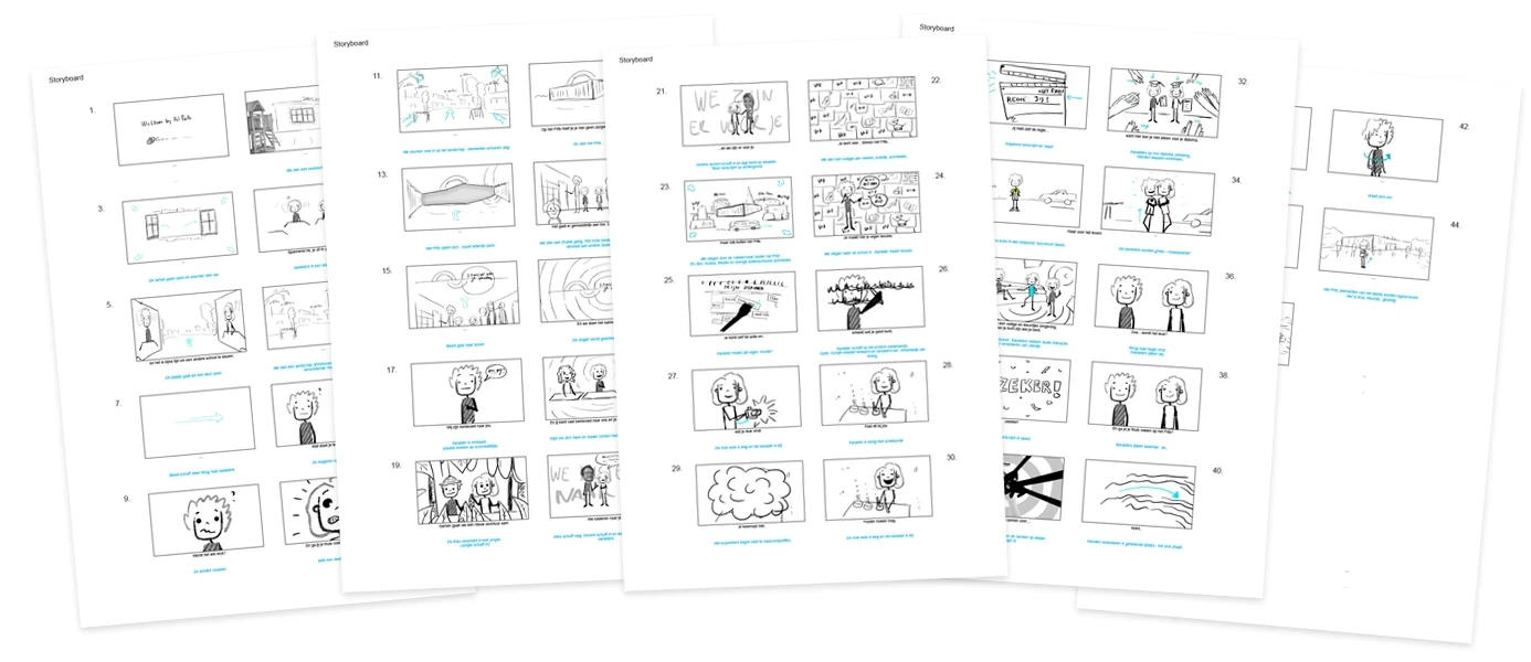 Frits Philips Storyboard