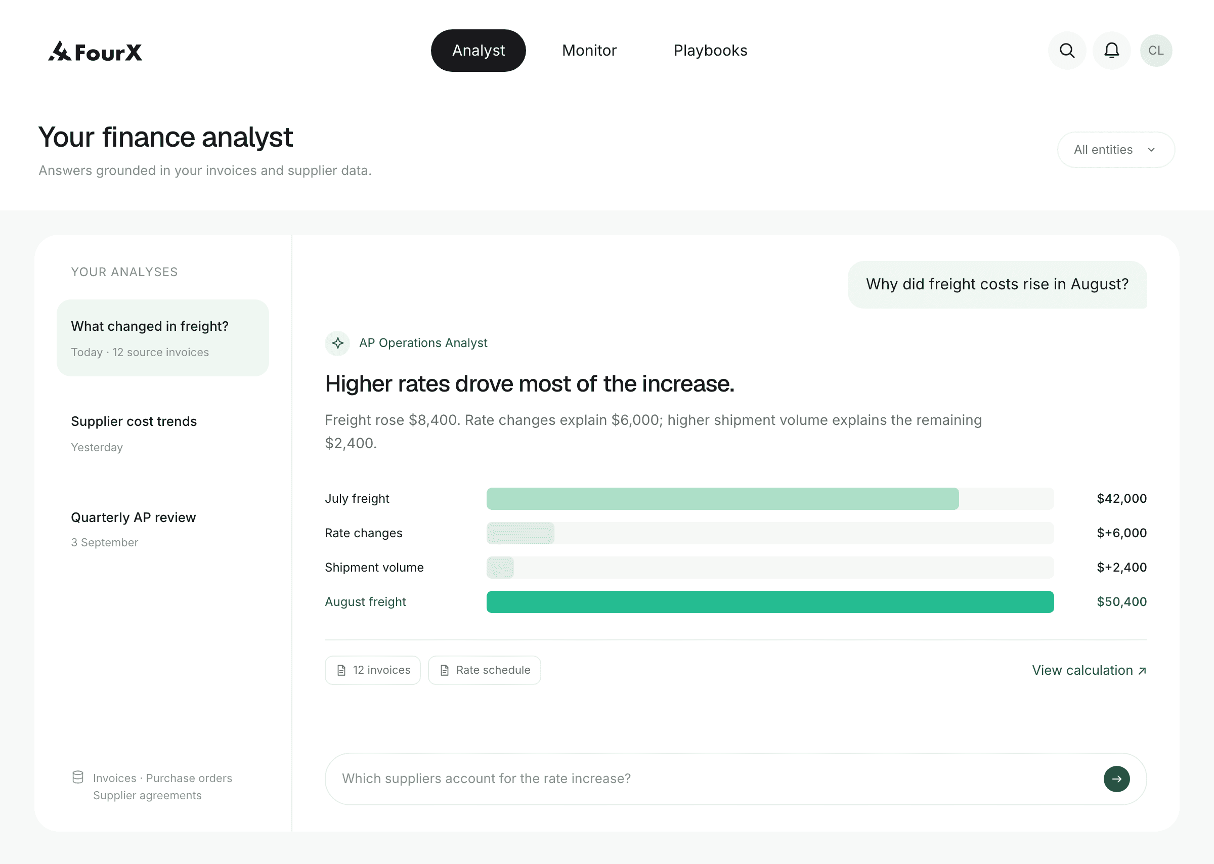 Image of Qarin Dashboard