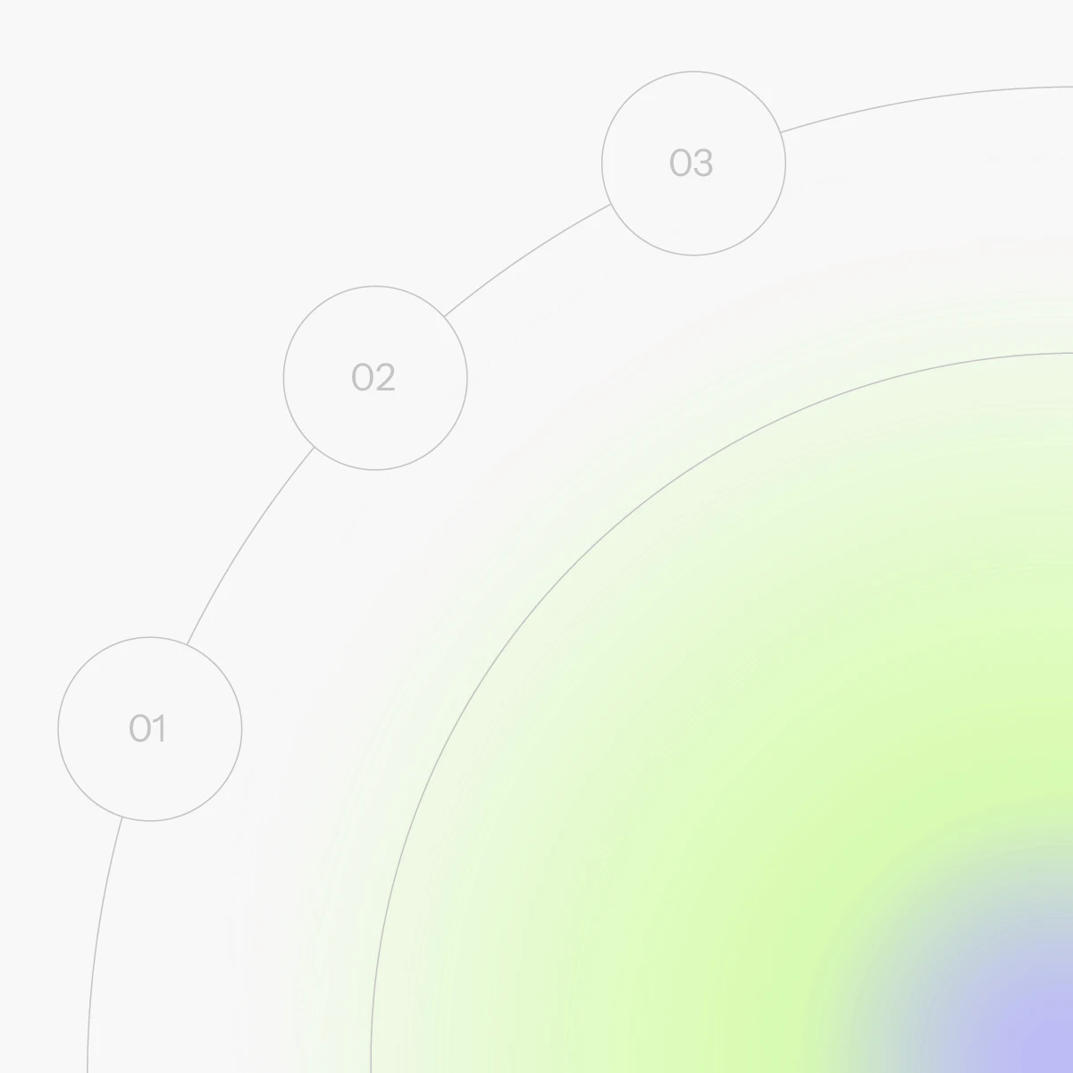 Visuel démontrant notre méthodologie en IA