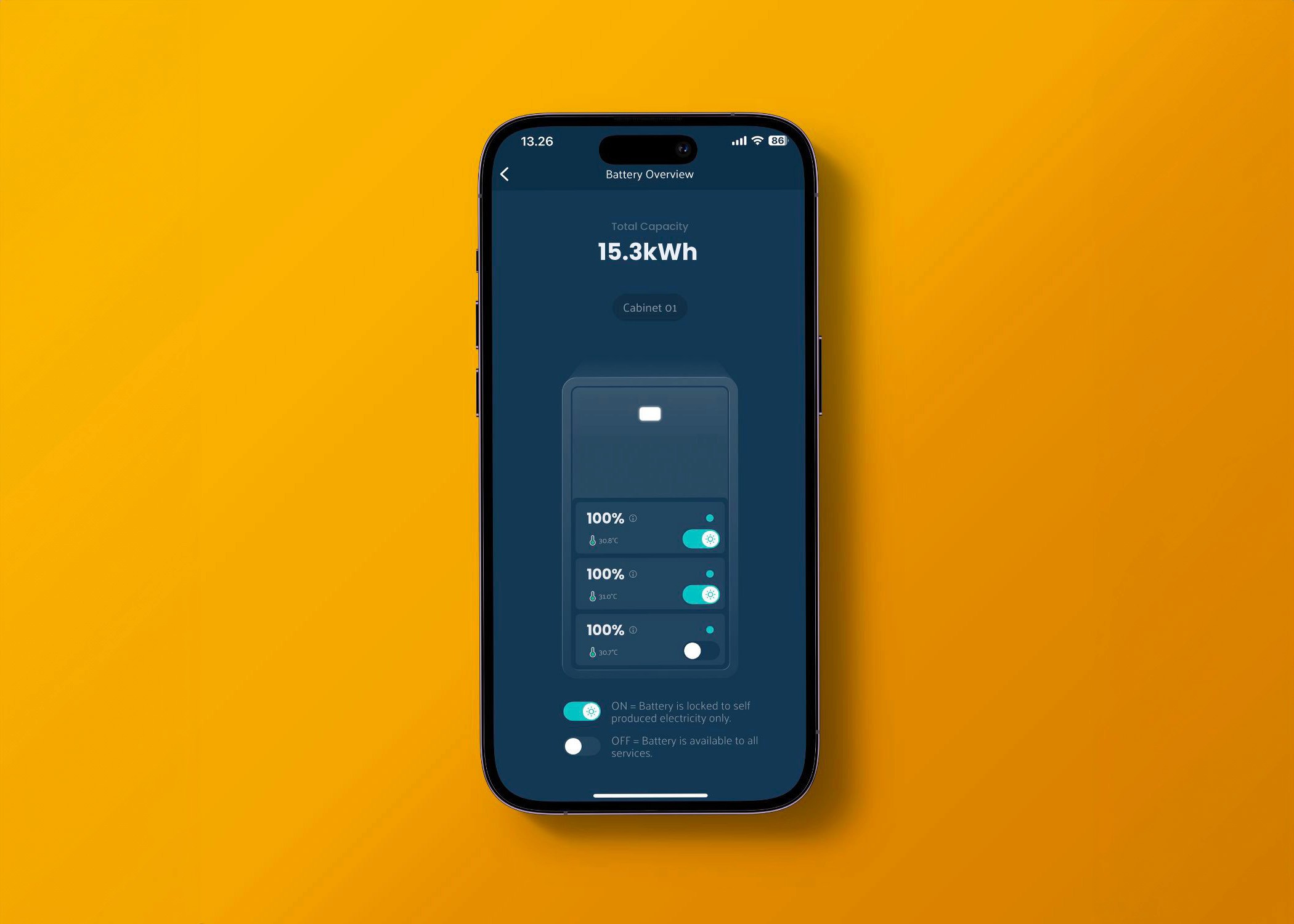 Osallistu reservimarkkinaan - Emaldo Grid Rewards - Aloita tienaaminen energiajoustolla