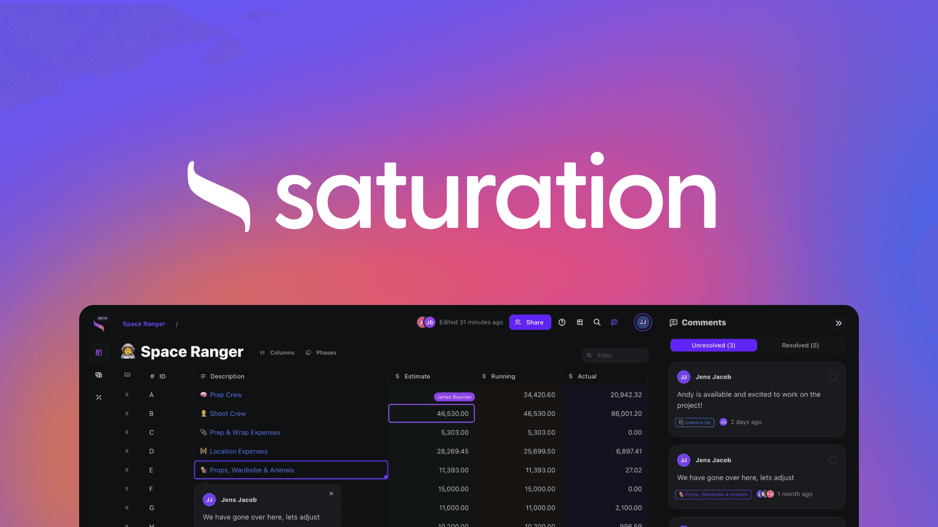 Saturation : Financial Platform For Production | Free Film Budgeting ...