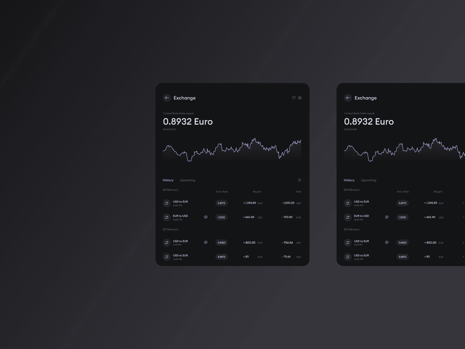 Extracted currency modules