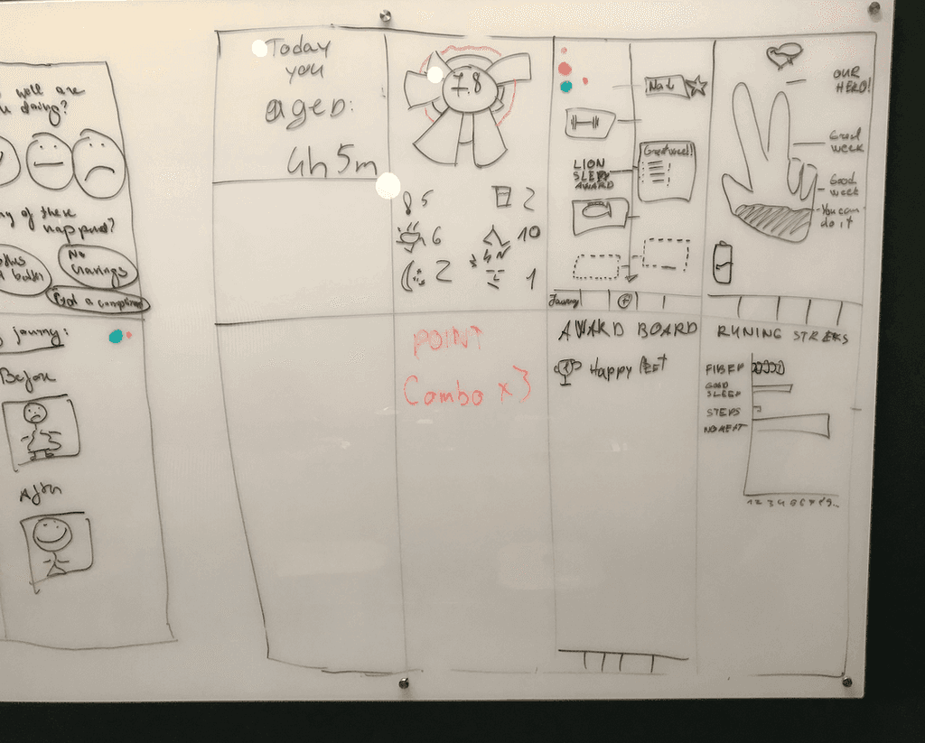 a whiteboard with wireframe drawings