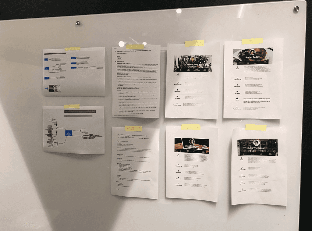 a whiteboard with printed out personas