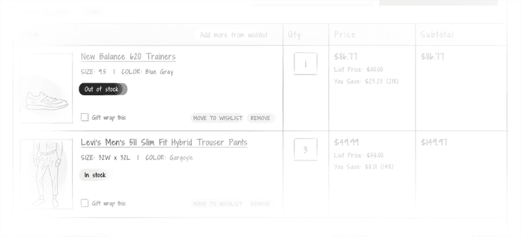 Product-availability-in-the-cart-page ecommerce ux design