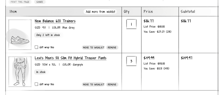 Summary-of-the-products-in-the-cart ecommerce ux design