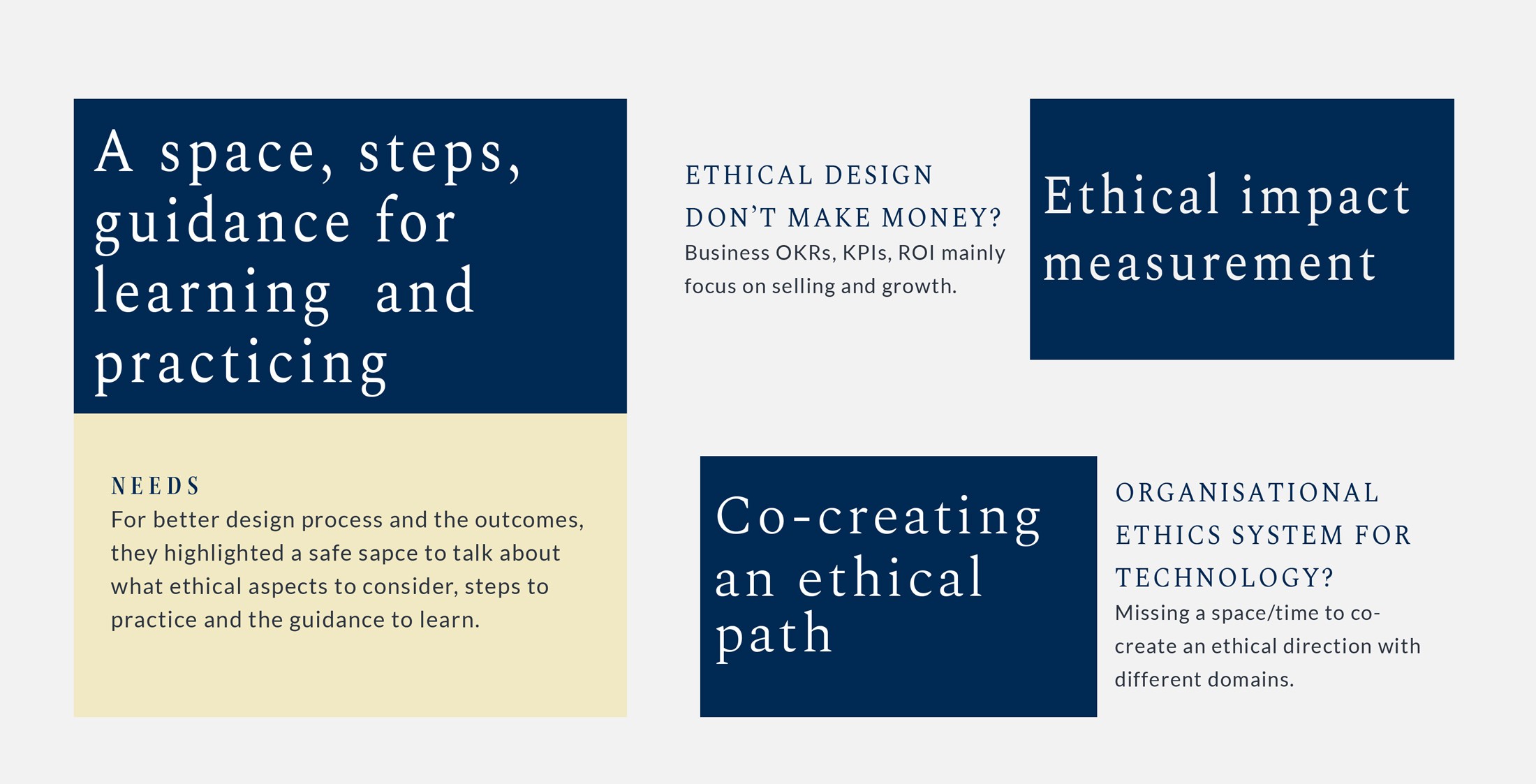 key findings from in-depth interviews and a survey