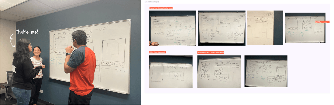 Lo-Fi Converging Whiteboarding