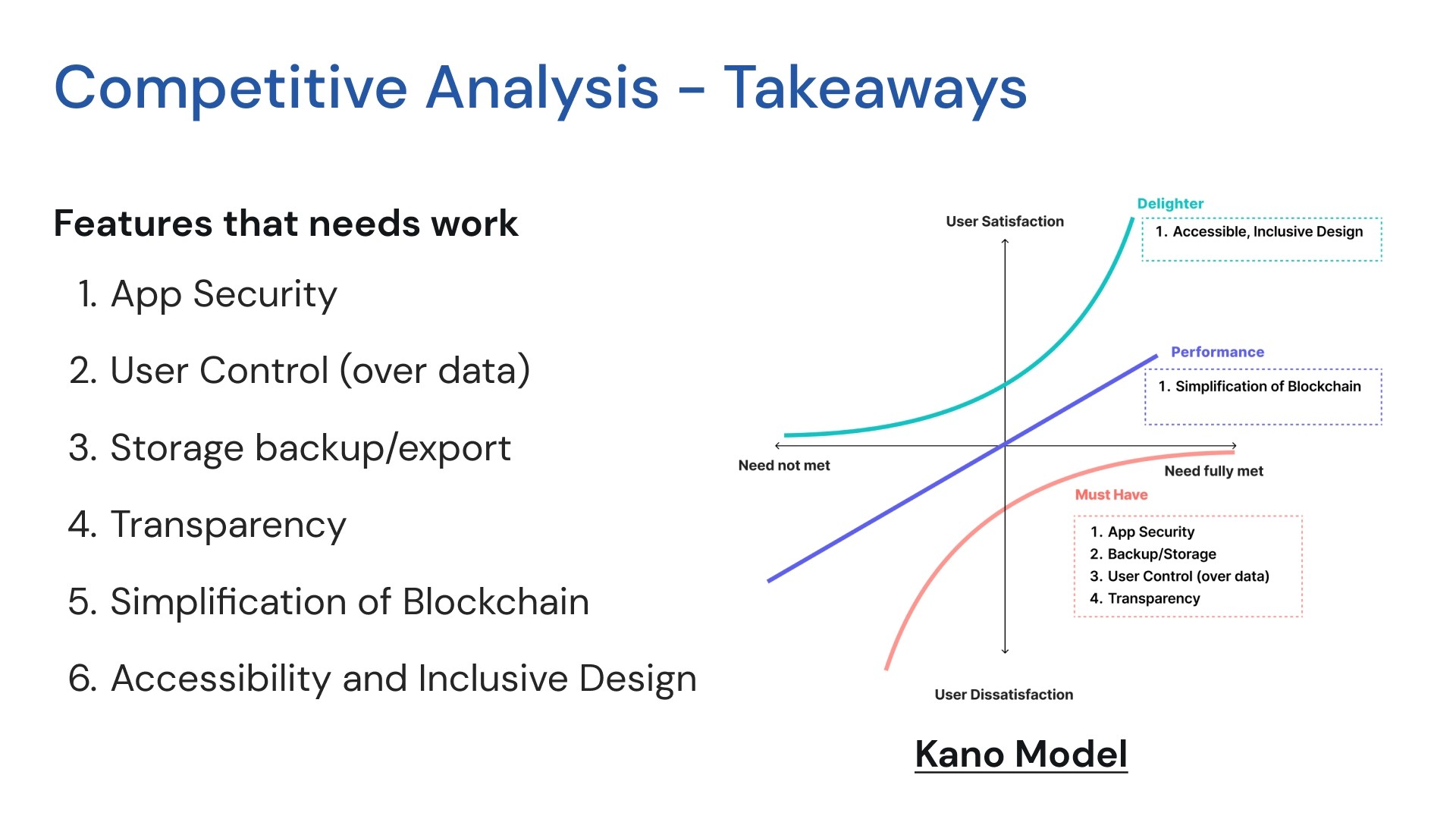 Takeaways & Kano Model