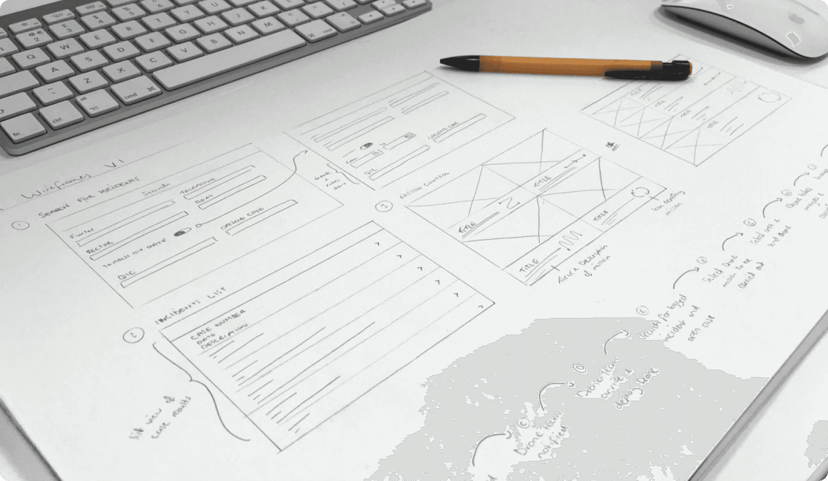 A wireframe sketch of the functionality and features of the product