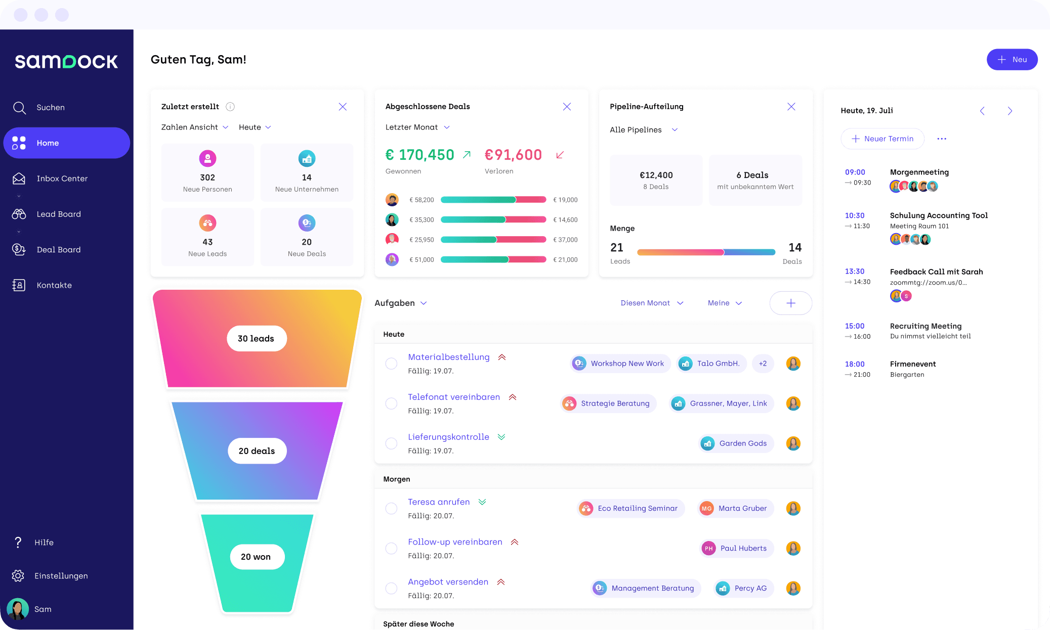 Dashboard - Überblick über alle Prozesse in deinem Team