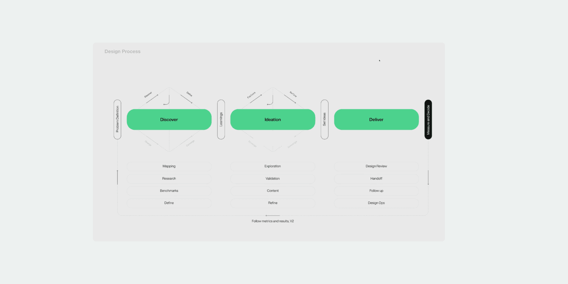 Image of coffee being poured into a mug
