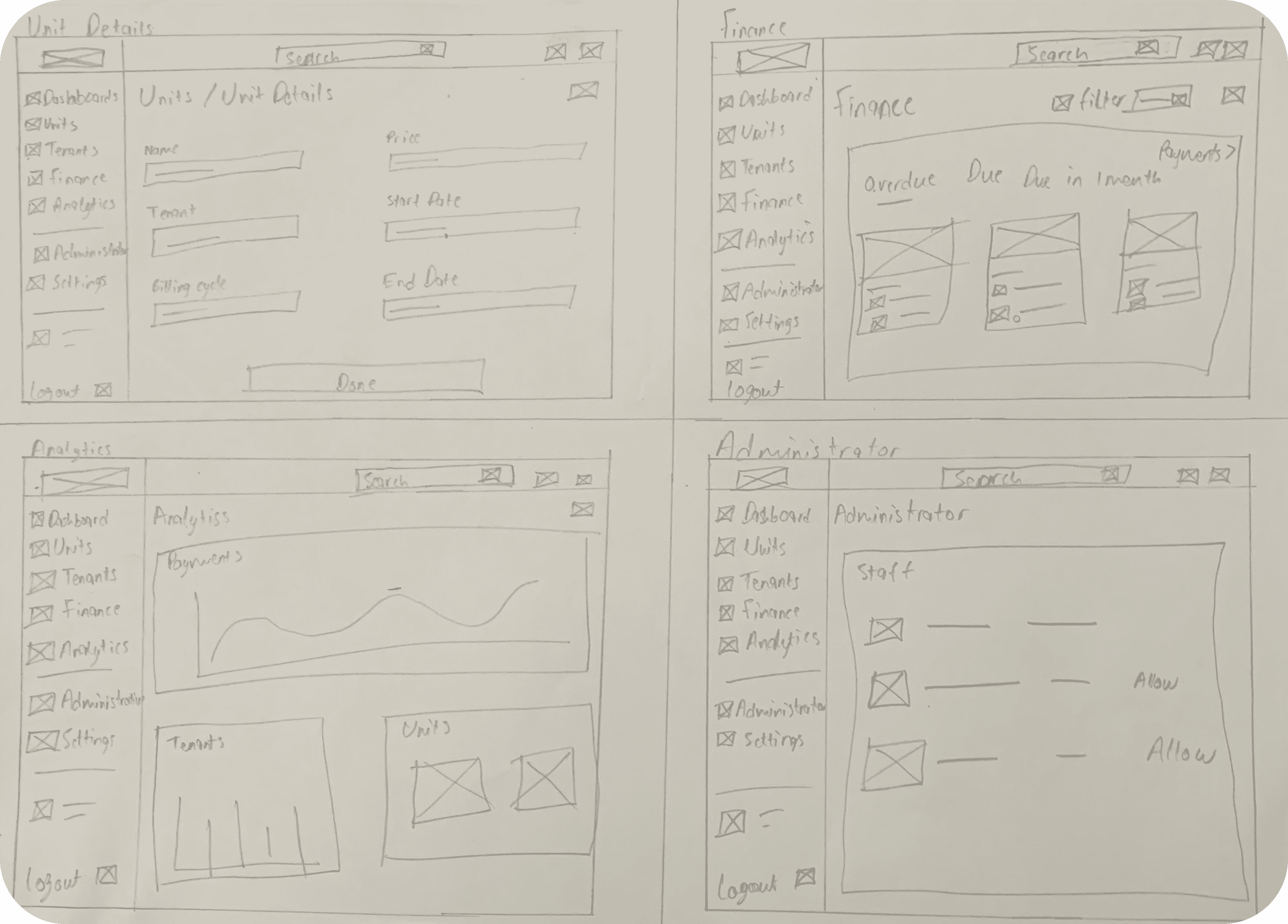 Extracted currency modules