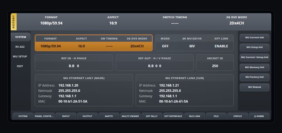 For.A System Network Screen